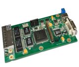 China PCB, PCBA manufacturer with ODM/OEM Service (MIC0502)