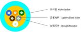 Gjbfjh 6 Core Indoor Om3 Multi-Mode Distribution Fiber Optic Cable