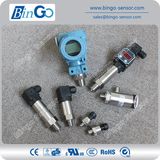 Pressure Measuring Instrument, Pressure Transmitter