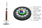 Direct Burial Outer Door Telecommunication Fiber Optical Cable