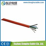 From China different types of electrical wire and cable