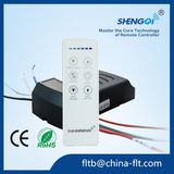 2017 New Golden RF Remote Control with IMD Panel (F30)