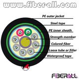 GYTY53 Outdoor Optical Fiber Cable Stranded Two Layers PE 96f