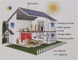 52kwh Lithium Battery Pack of Energy Storage System