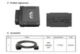 GSM OBD2 Car GPS Tracker with SIM Card GPS306, Tk306b