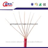 Professional Manufactural in Thw Cable