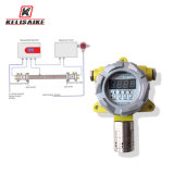 4-20 Ma Output Industry Safety Equipment Fixed 0-100 Ppm H2s Gas Detector