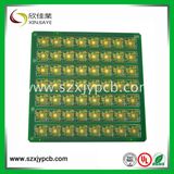 LED Round PCB