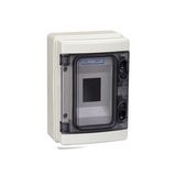 IP65 Waterproof Switchboard Ha Series