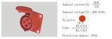 PC Plug Socket Coupling (EL-C414/EL-C424)