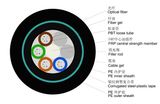 High Quality GYFTY53 Optical Fiber Cable