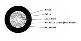 Better Choice Duct Optical Fiber Cable for GYXTY