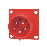 PC Plug Socket Coupling for Industry