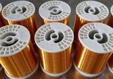 Best Price Aluminum Magnet Wire