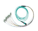 Fiber Optical MPO/MTP Products U-Senda