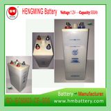 Hengming Gnz550 1.2V550ah Kpm550 1.2V Pocket Type Nickel Cadmium Battery Kpm Series (Ni-CD Battery) Rechargeable Battery