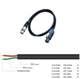 Audio Cable Speaker Microphone Cable Speakon to XLR Connector OFC