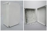 B81-2 Series Industrial Socket Box (Normal)