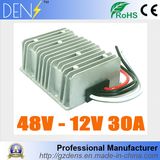 48V to 12V 30A 360W DC DC Step Down Converter