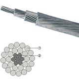 Cable Widely Used for The Consturction and Power Network