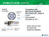 AC90 Cable Canada Aluminum Wire Armoured Cable