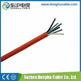 Hot sale types of electrical wires and cables