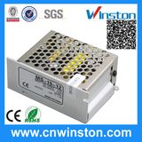 High Frequency Small Size Single Phase Power Supply with CE