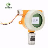 LCD Display 4-20mA Output Voc Gas Meter