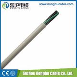 Wholesale high quality industrial electrical cable
