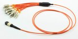 MPO-LC Fiber Optic Ribbon Cable High Density Transmission