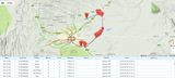 Promotional GPS Trackers with Free System