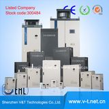 Best Vector Control AC Drives