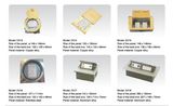 High Quality Stainless Steel and Alloy panel Floor Socket