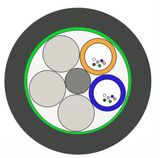 12c Duct Fiber Optic Cable