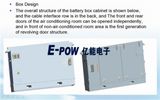 88.7kwh Intelligent Lithium Titanate Battery Pack for Agv
