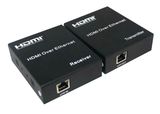 HDMI Extender 120m Over TCP/IP