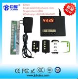 Programmable Multifunction Copy Device Remote Duplicator
