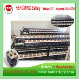 Gnz300 110V300ah Pocket Type Nickel Cadmium Battery Kpm Series (Ni-CD Battery) Rechargeable Battery of Uganda Project