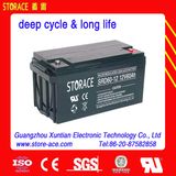 Deep Cycle Sealed Lead-Acid Battery 12V 60ah for Solar