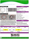 Coil with 800A/1A
