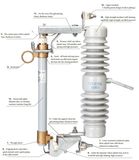 Pd1-12/200A Drop out Fuse (Terminal type)