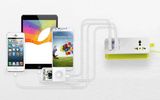 Travel Power Universal Socket with USB Extension