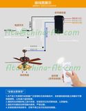 Popular Remote Control for Ceiling Fan Lights