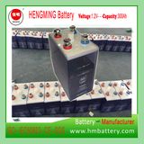 Hengming Gnz300 1.2V300ah Kpm300 Pocket Type Nickel Cadmium Battery Kpm Series (Ni-CD Battery) Rechargeable Battery