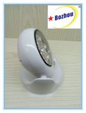 Sensor Bright Light Wall Light