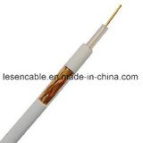 Rg58 Coaxial Cable, Factory Direct Sales
