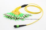 MPO/MTP-FC Fiber Optic Trunk Micro Patch Cord