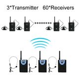 Professional Tp-Wireless Tour Guide System (3 transmitters and 60 receivers)
