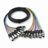 XLR Stage Cable Snake Cable Multicore Link Cable (JFA1)