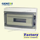 Ha Series 8 Way Wall Mount Type Distribution Box with Good Waterproof